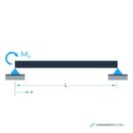 Square Tube Deflection Calculator EngineerExcel