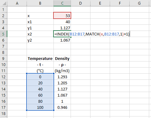 interpolate add on in excel for mac