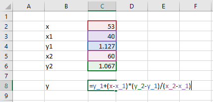 Linear Interpolation in Excel | EngineerExcel