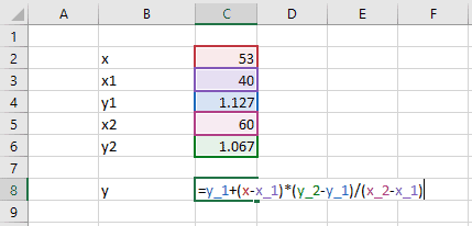 interpolation formula excel