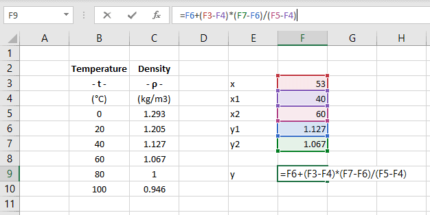 interpolation formula excel