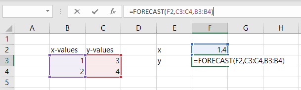 Linear Interpolation In Excel Engineerexcel 6392