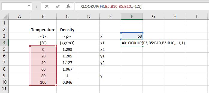 interpolation excel