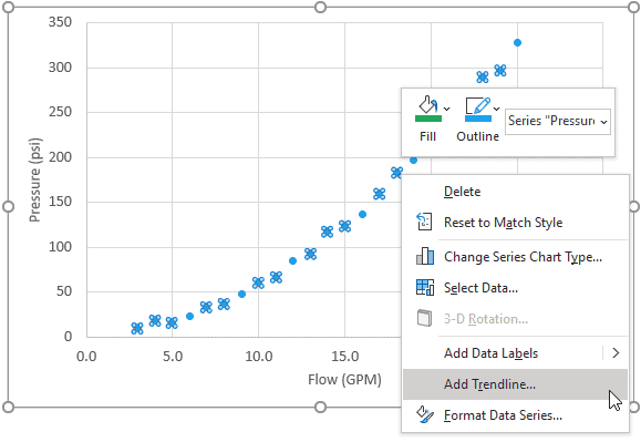 curve fitting in excel