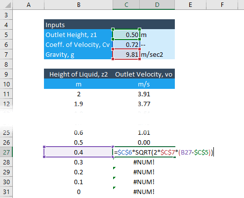 8 Excel Errors And How To Fix Them Engineerexcel