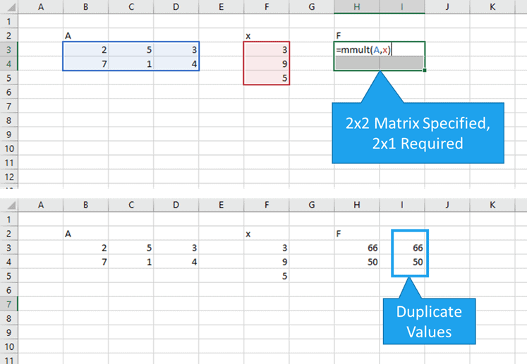 mmult returns too many variables