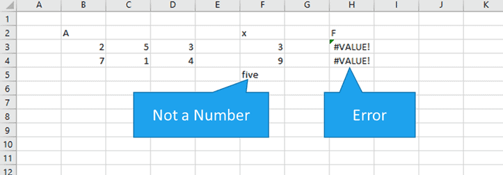 value error with mmult in excel