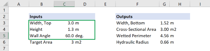 excel solver optimization results