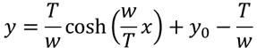 catenary cable tension equation
