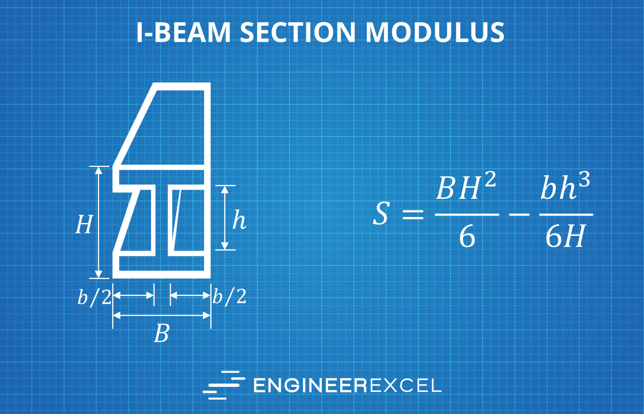 section-modulus-calculators-and-complete-guide-engineerexcel