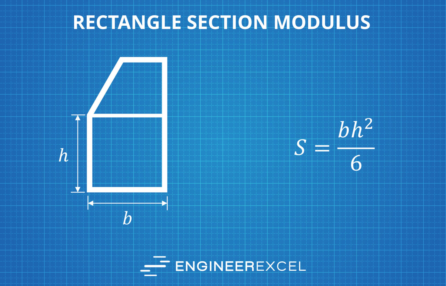Section Modulus: Calculators and Complete Guide - EngineerExcel