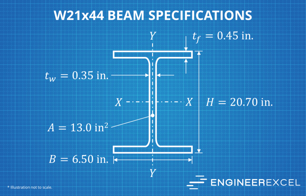 W21x44 beam specifications