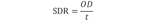 SDR equation