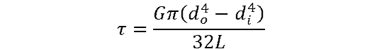 torsional stiffness of hollow circular tube equation