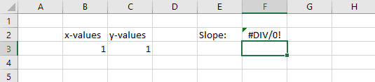 DIV0 error with slope function in excel
