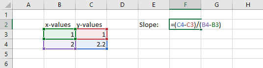 how to calculate rise over run in excel