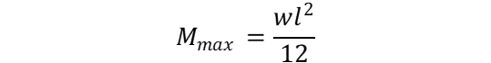 moment in a beam fixed at both ends with uniform load