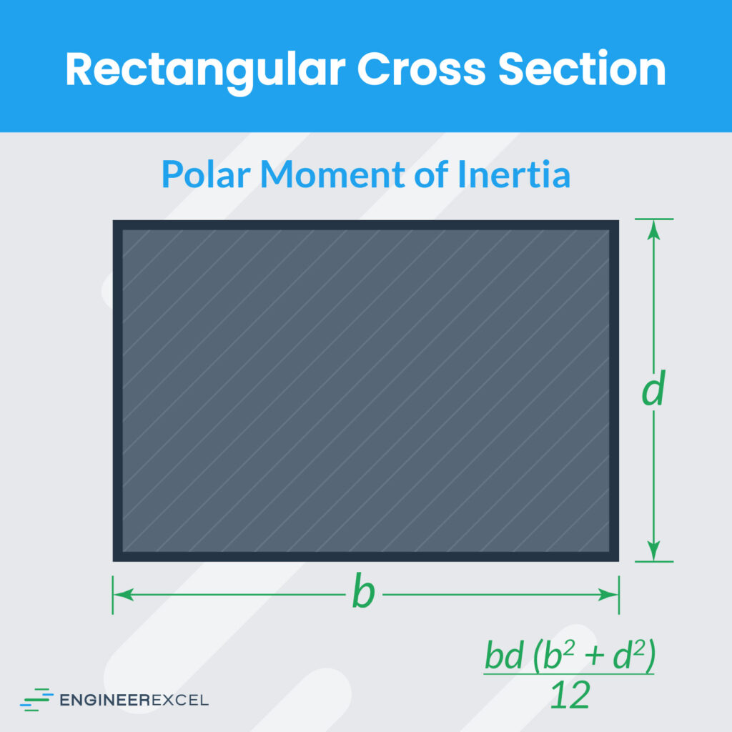 rectangular cross section polar moment of inertia