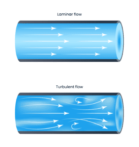 friction losses in straight pipes experiment