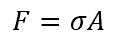 A force acting on a surface equation