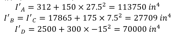 Apply the parallel axis theorem to each piece