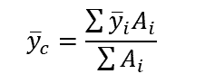 Calculate the value of ȳ equation