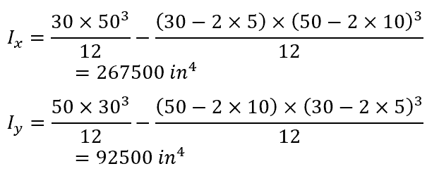 Calculation For Rectangular Tube With Different Thicknesses