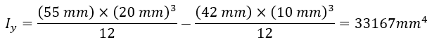 Calculation Of The Y-Axis Moment Of Inertia