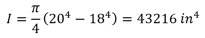 Circular tube with an outer radius of 20 