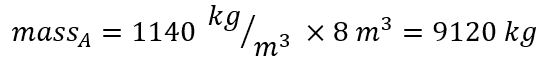 Conservation Of Mass Equation For Fluid Statics Initial Mass at A