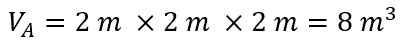 Conservation Of Mass Equation For Fluid Statics Initial Volume at A