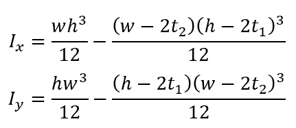 Different wall thickness moment of inertia equations 