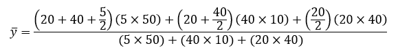 Find The Neutral Axis Equation
