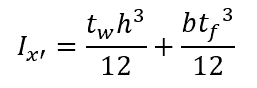 Inertia of a T beam Equation