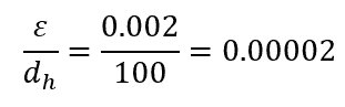 PVC Pipe Roughness Equation