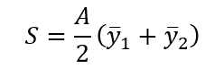 Section modulus equation