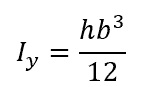 The equation for the moment of inertia of a rectangle about its y-axis 