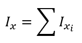 The moment of inertia of a C channel about its x-axis equation
