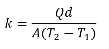 Thermal conductivity equation