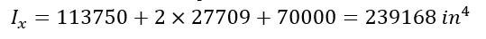 Total moment of inertia about the x-axis equation