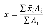 x-axis of the overall shape equation