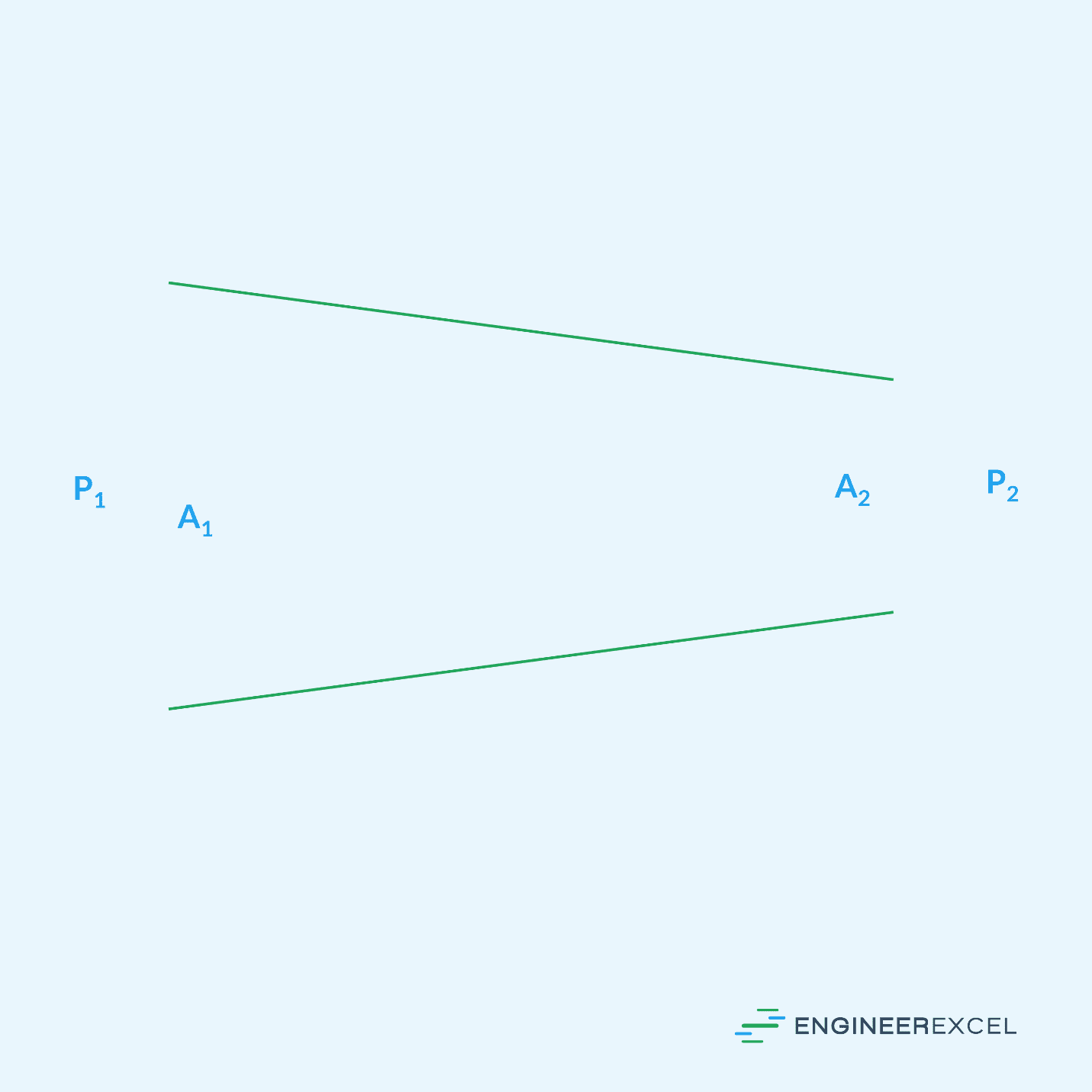 how-to-calculate-mass-flow-rate-engineerexcel