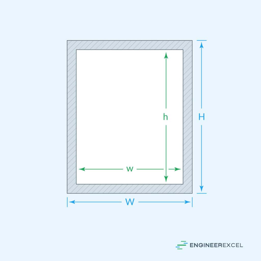 Square Tube Deflection Calculator EngineerExcel