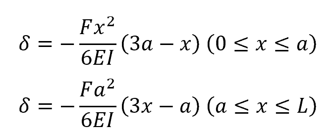 deflection of a cantilever square tube equation