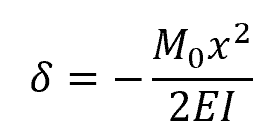 deflection of a cantilever square tube with an end moment equation