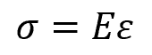 elastic limit equation