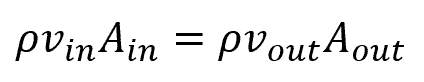 Fluid Mechanics Equation