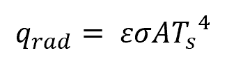 rate of radiative heat transfer equation