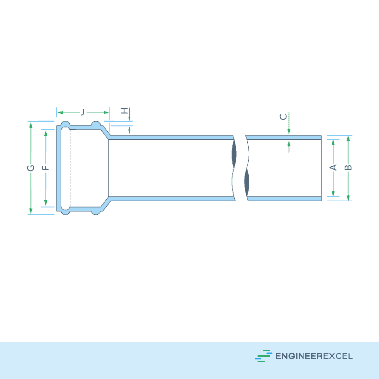 Cast Iron Pipe Dimensions EngineerExcel