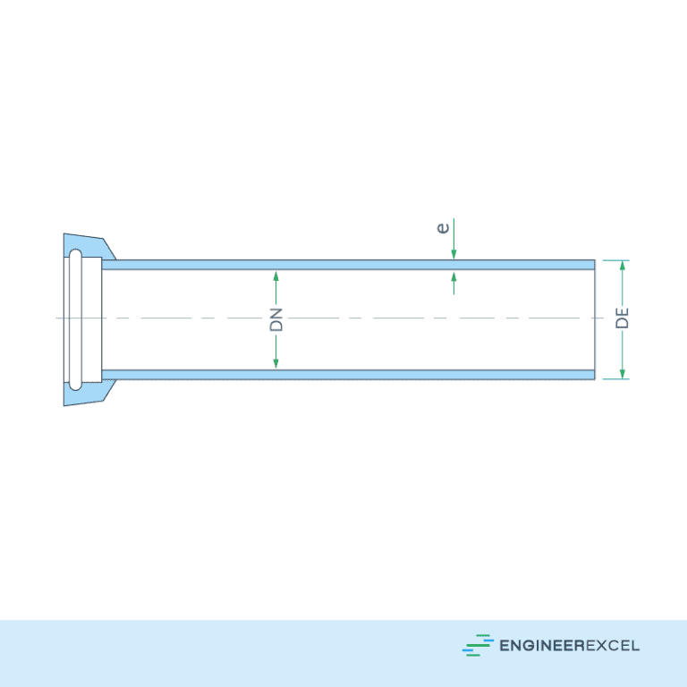 Cast Iron Pipe Dimensions EngineerExcel